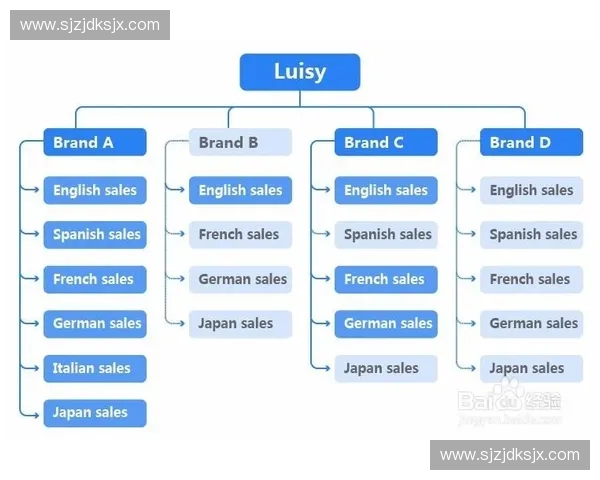 围绕HoN敏捷英雄全面解析战术打法与成长策略实战要点指南全集